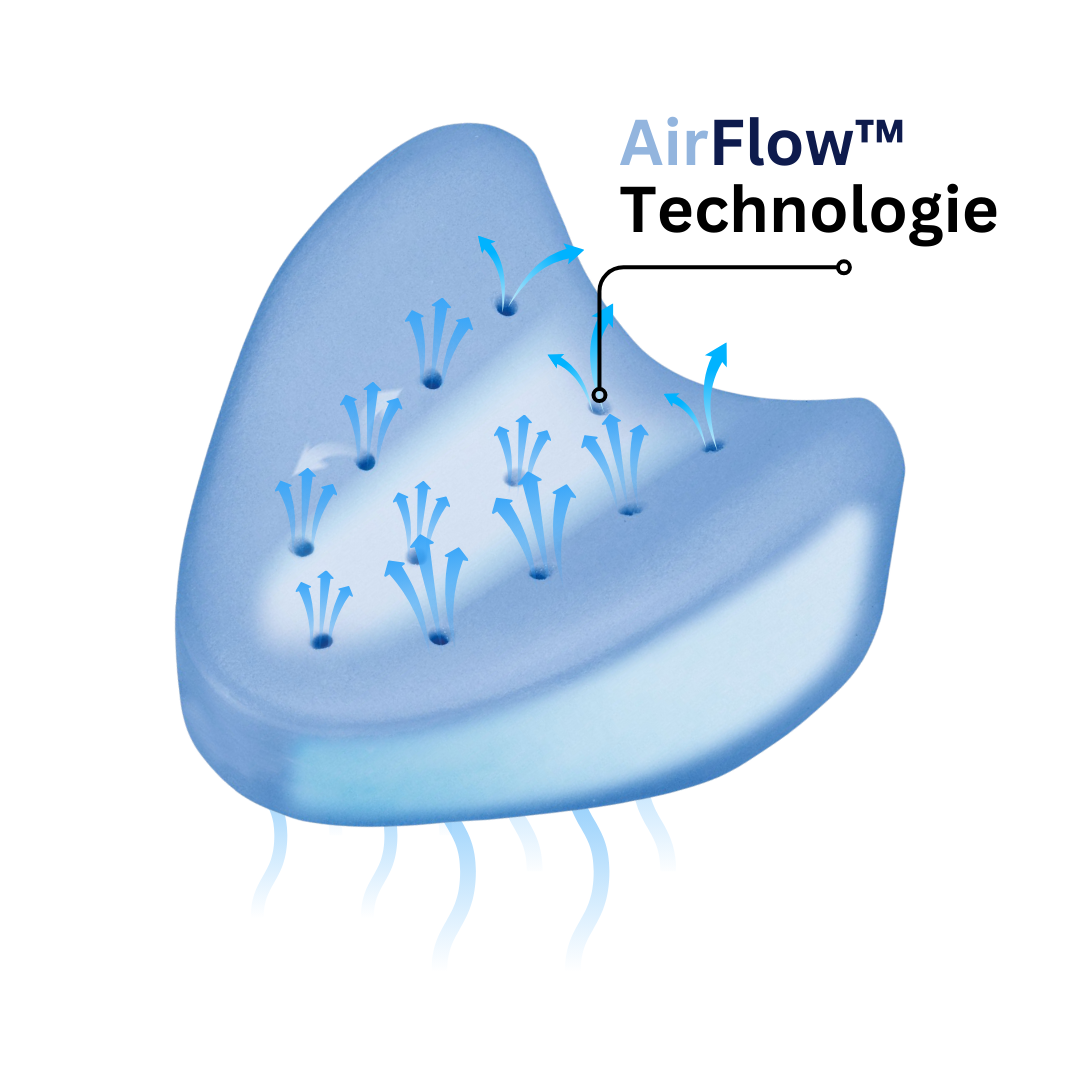 knie kissen air flow technologie